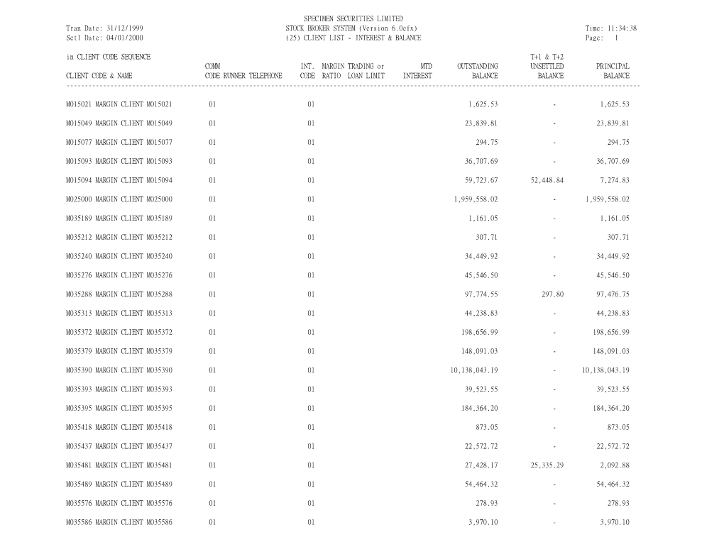 Specimen Securities Limited