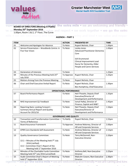 (Meeting in Public) Monday 26Th September 2016 1.00Pm, Room 1 & 2, 1St Floor, the Curve
