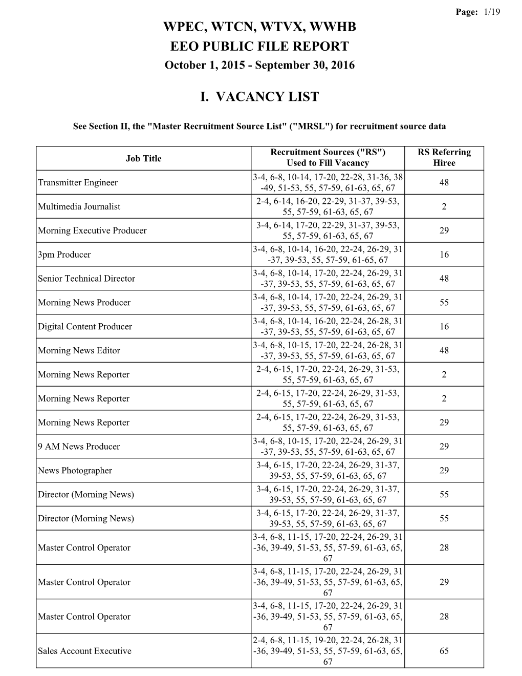 WPEC WTCN WTVX WWHB 2016 EEO.Pdf