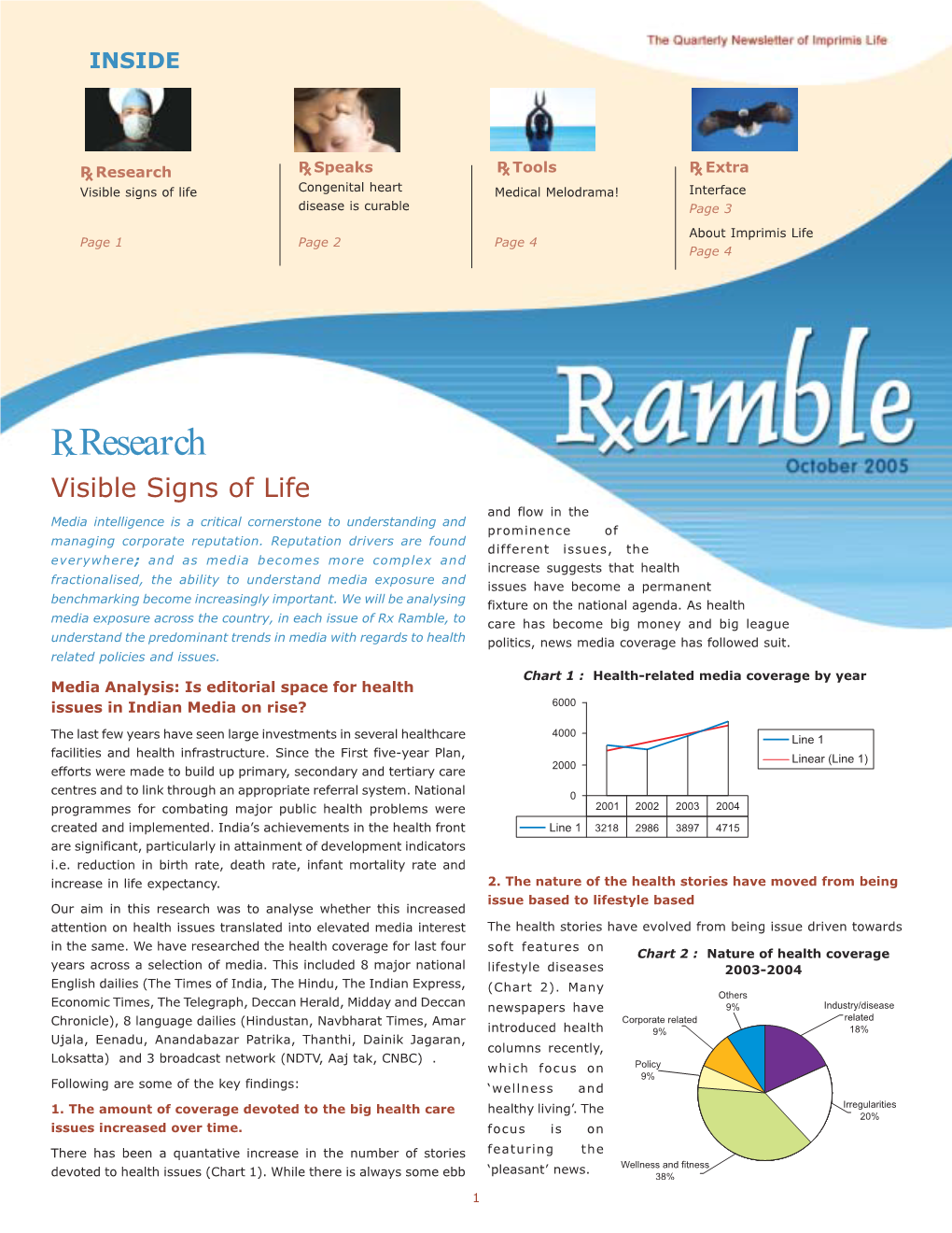 Inside Layout 6