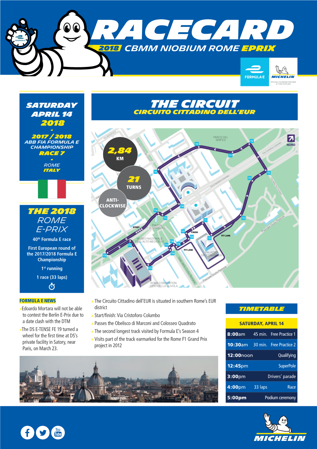 THE Circuit APRIL 14 CIRCUITO CITTADINO DELL’EUR 2018 - 2017 / 2018 ABB FIA FORMULA E CHAMPIONSHIP RACE 7 2,84 - KM ROME ITALY 21 TURNS