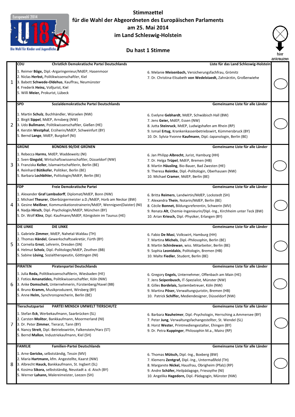 Für Die Wahl Der Abgeordneten Des Europäischen Parlaments Am 25