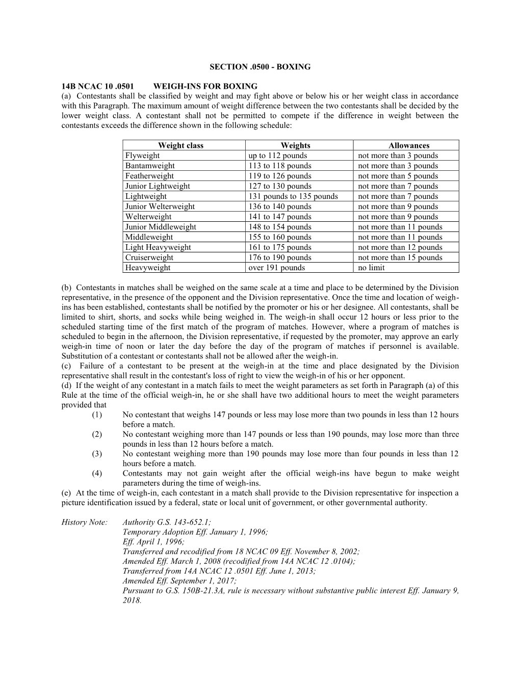 Boxing 14B Ncac 10 .0501 Weigh-Ins for Boxing