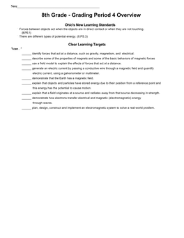 8Th Grade - Grading Period 4 Overview
