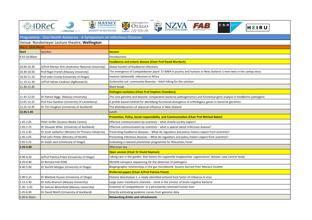 A Symposium on Infectious Diseases