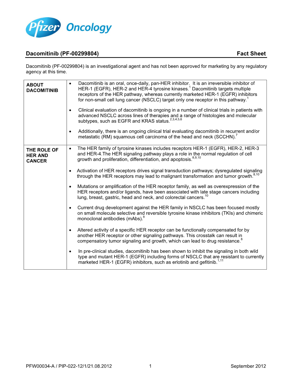 Dacomitinib (PF-00299804) Fact Sheet