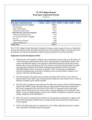 FY 2021 Mission Fact Sheets