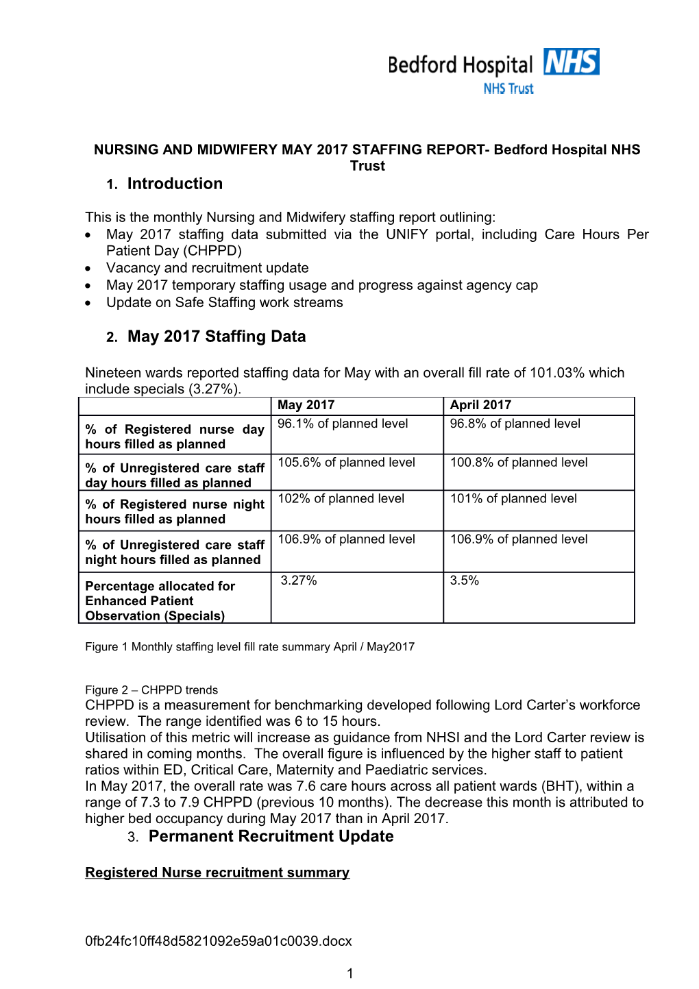 NURSING and MIDWIFERY MAY 2017 STAFFING REPORT- Bedford Hospital NHS Trust