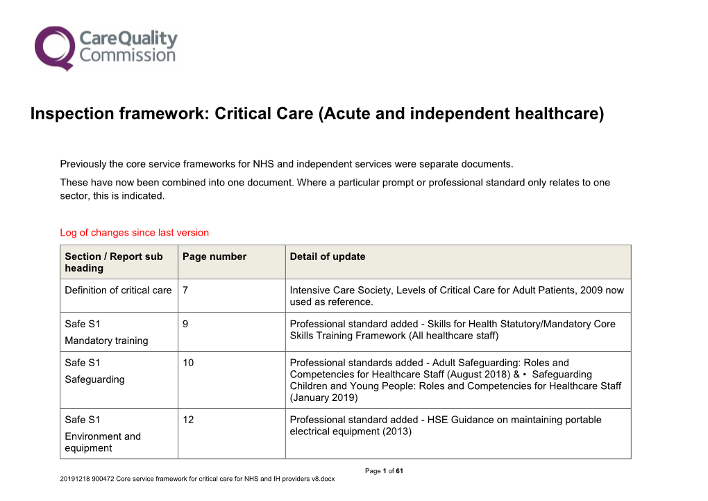 Inspection Framework: Critical Care (Acute and Independent Healthcare)