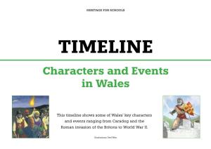 Characters and Events in Wales