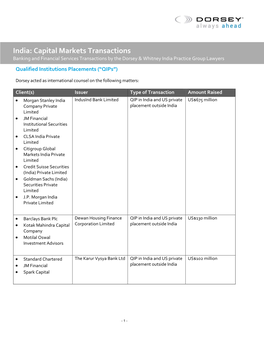 India: Capital Markets Transactions Banking and Financial Services Transactions by the Dorsey & Whitney India Practice Group Lawyers