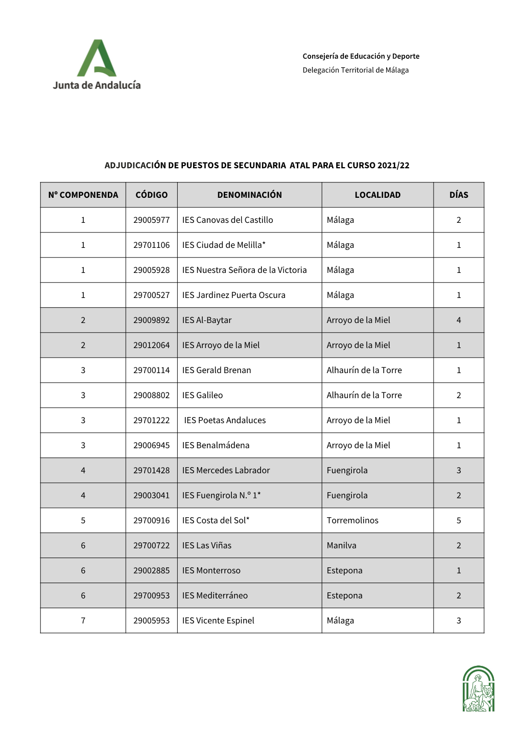 Componendas Secundaria ATAL 21-22