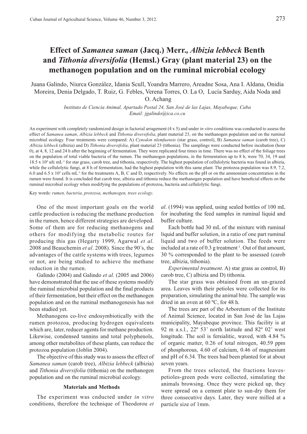 Effect of Samanea Saman (Jacq.) Merr., Albizia Lebbeck Benth And