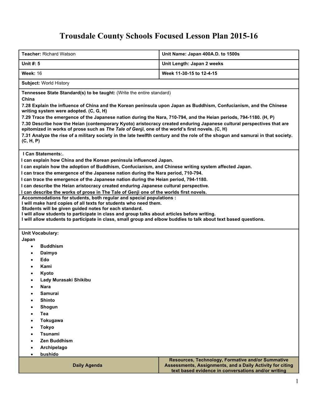 Lesson Plan Template s43