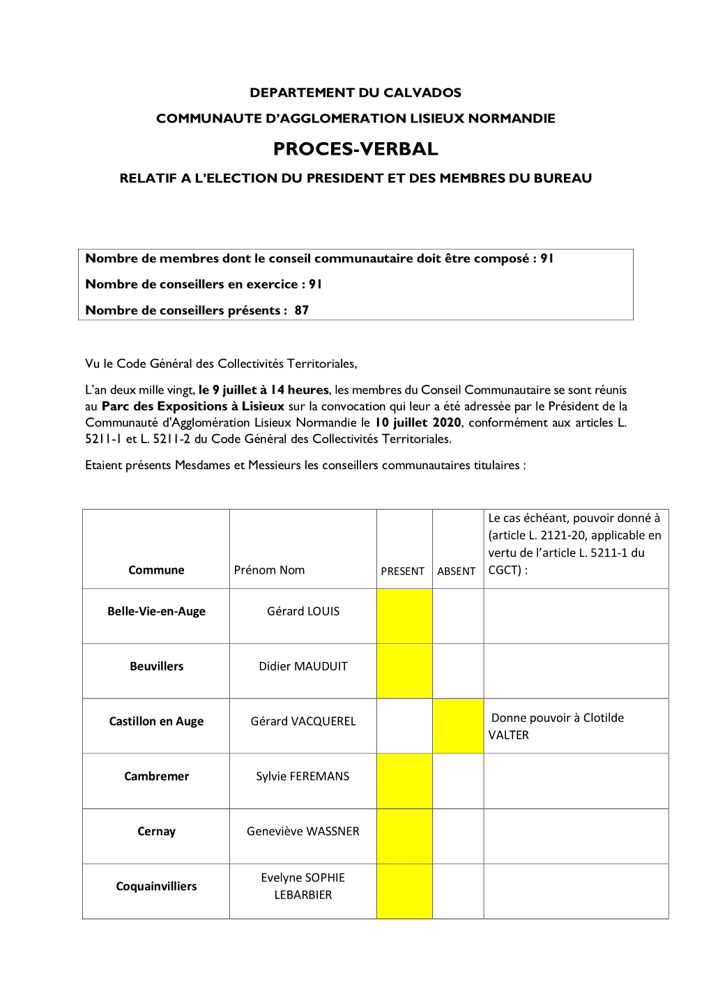 Proces-Verbal Relatif a L’Election Du President Et Des Membres Du Bureau