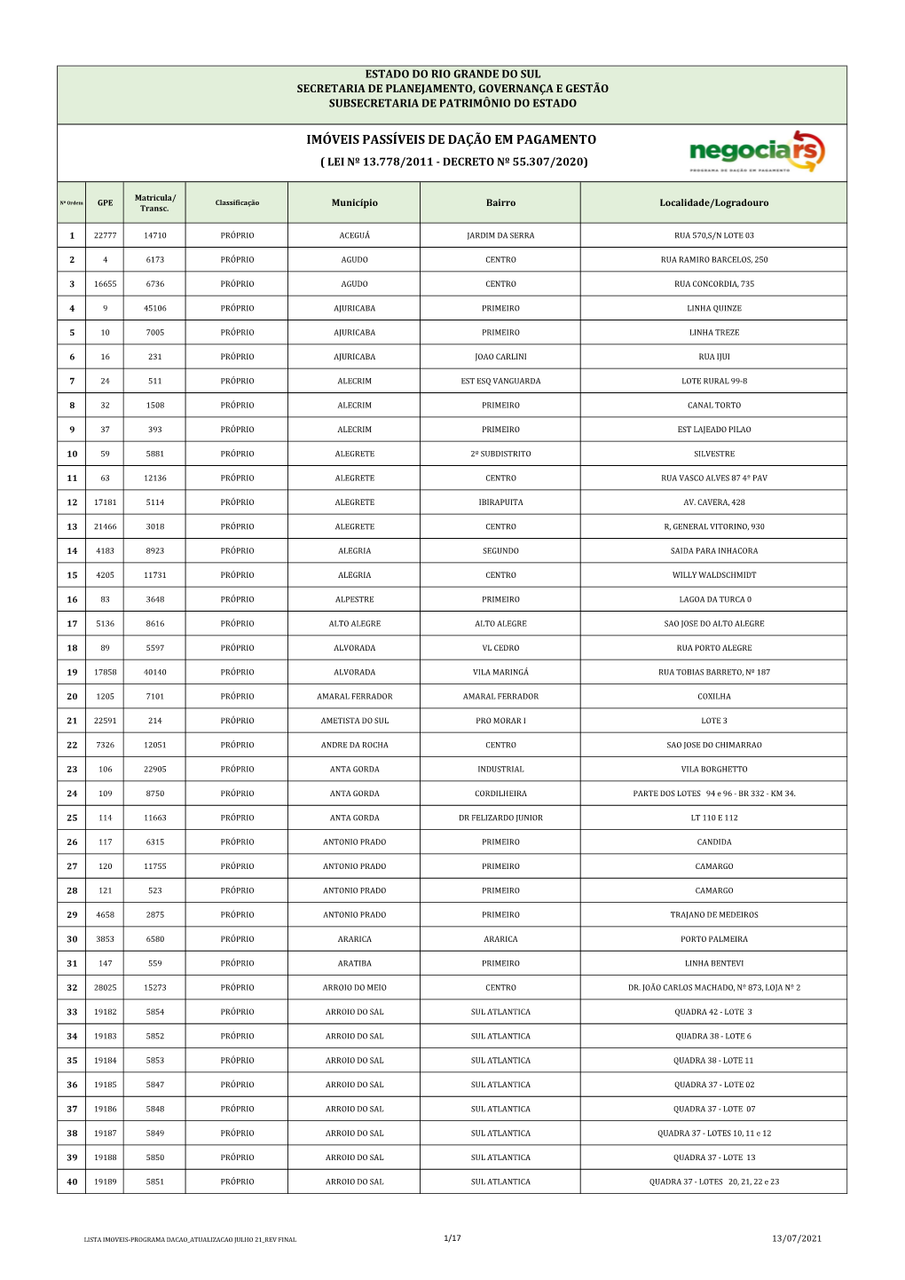 Lista Imoveis-Programa Dacao Atualizacao Julho