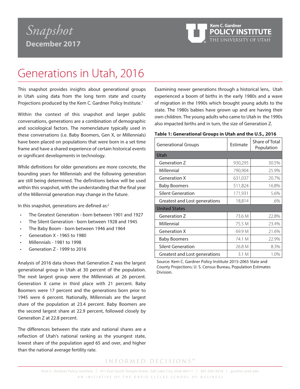 Snapshot: Generations in Utah