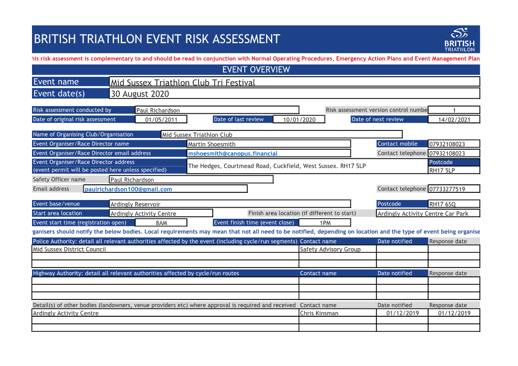 British Triathlon Event Risk Assessment