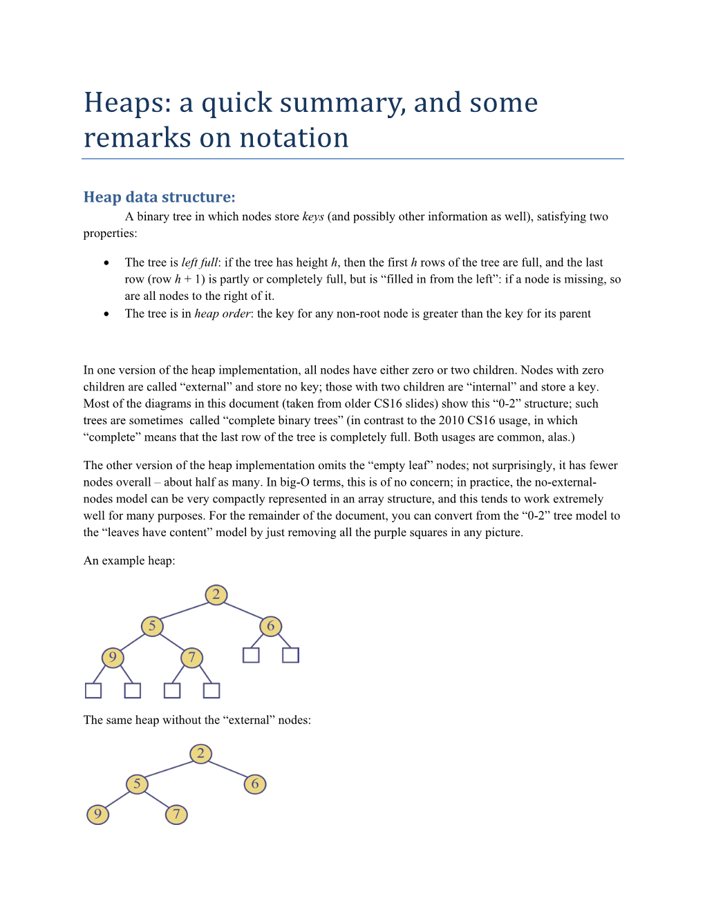 Heaps: a Quick Summary, and Some Remarks on Notation