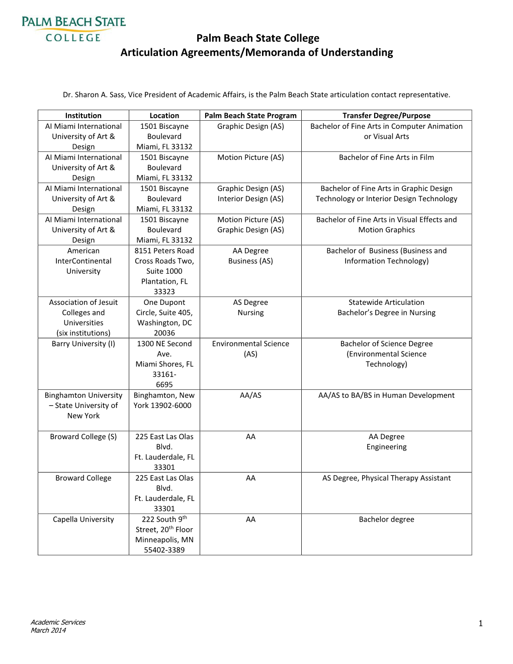 Palm Beach State College Articulation Agreements/Memoranda of Understanding