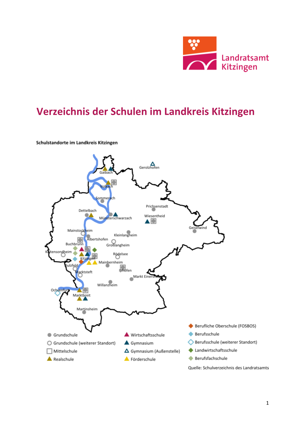 Verzeichnis Der Schulen Im Landkreis Kitzingen