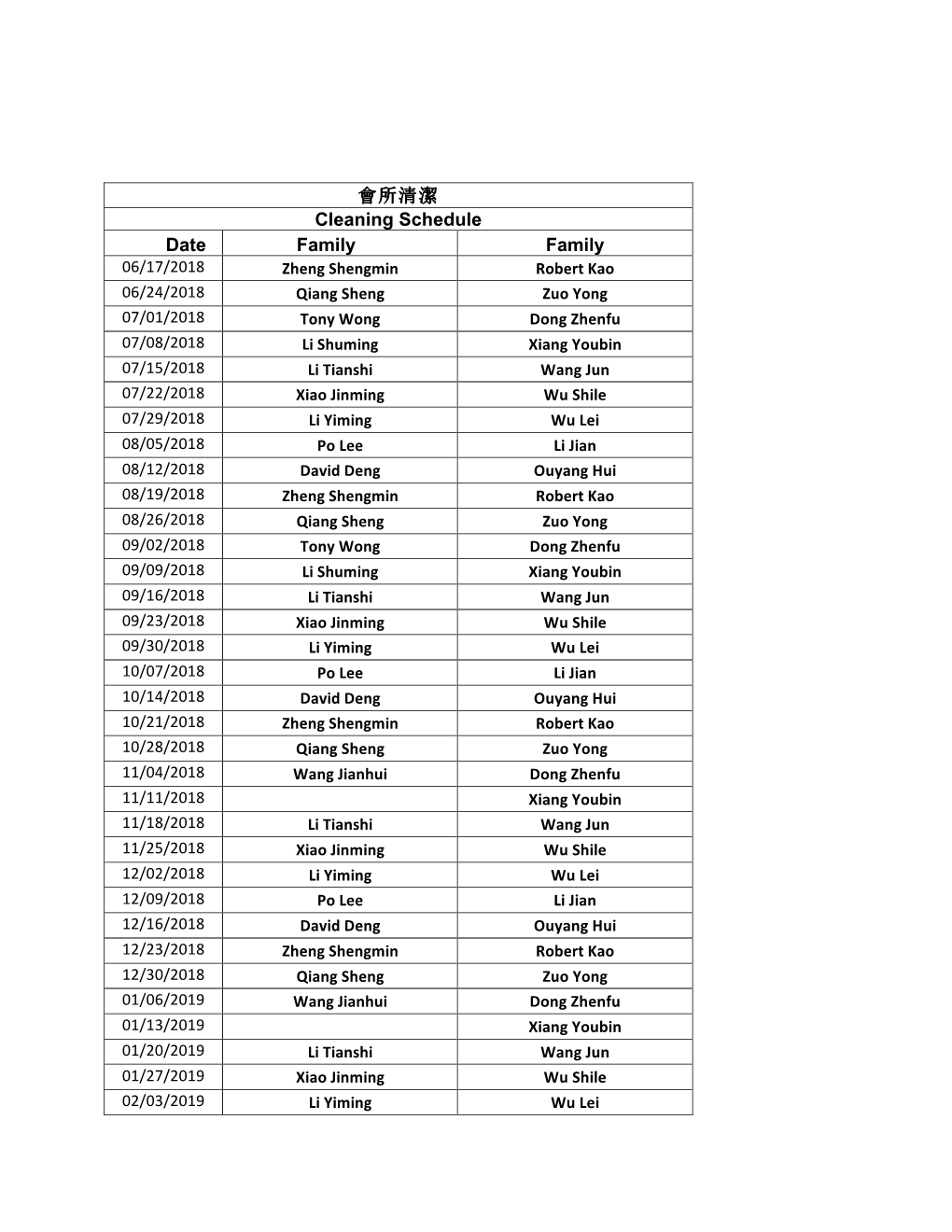 會所清潔 Cleaning Schedule Date Family Family