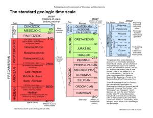 The Standard Geologic Time Scale