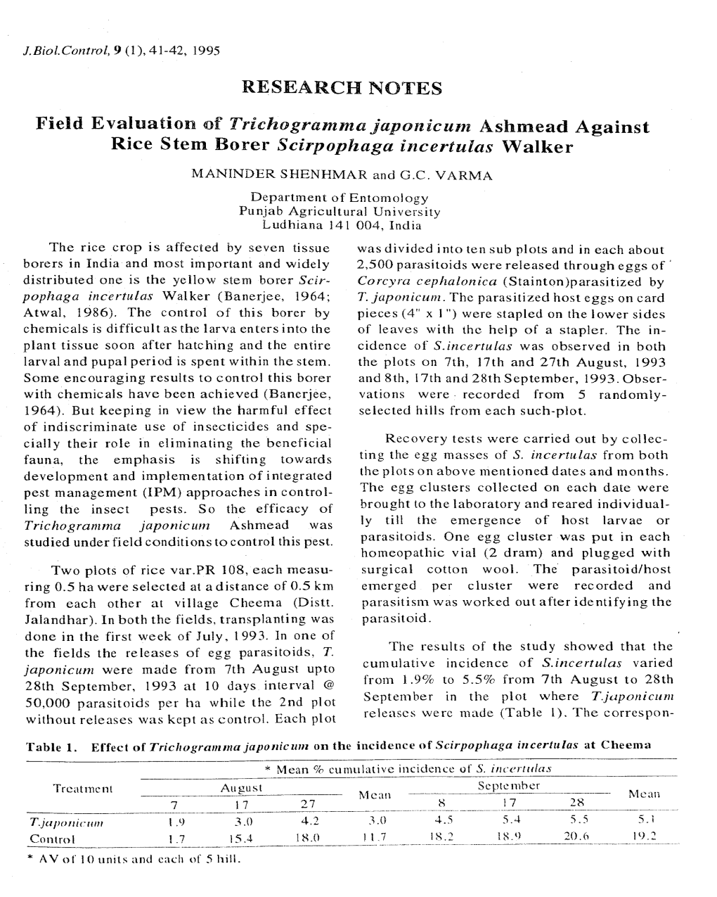 RESEARCH NOTES Field Evaluation of Trichogrammajaponicum