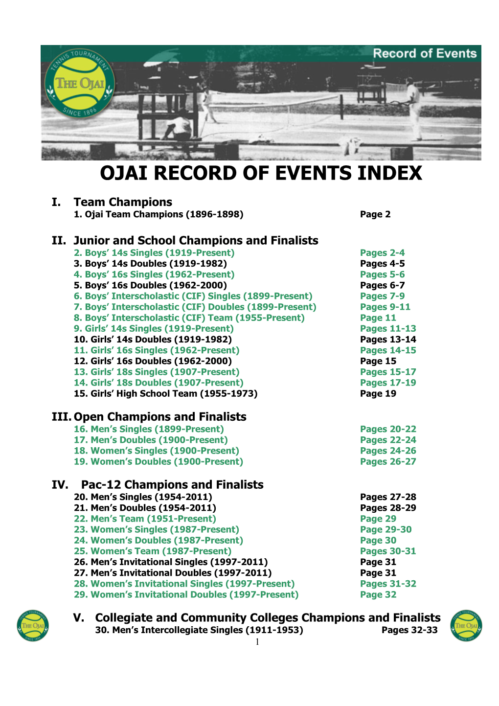 Ojai Record of Events Index