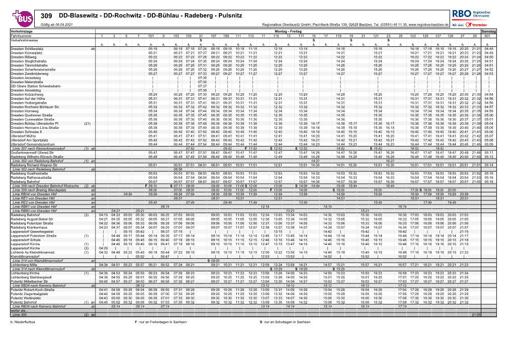 309 DD-Blasewitz - DD-Rochwitz - DD-Bühlau - Radeberg - Pulsnitz Gültig Ab 06.09.2021 Regionalbus Oberlausitz Gmbh, Paul-Neck-Straße 139, 02625 Bautzen, Tel