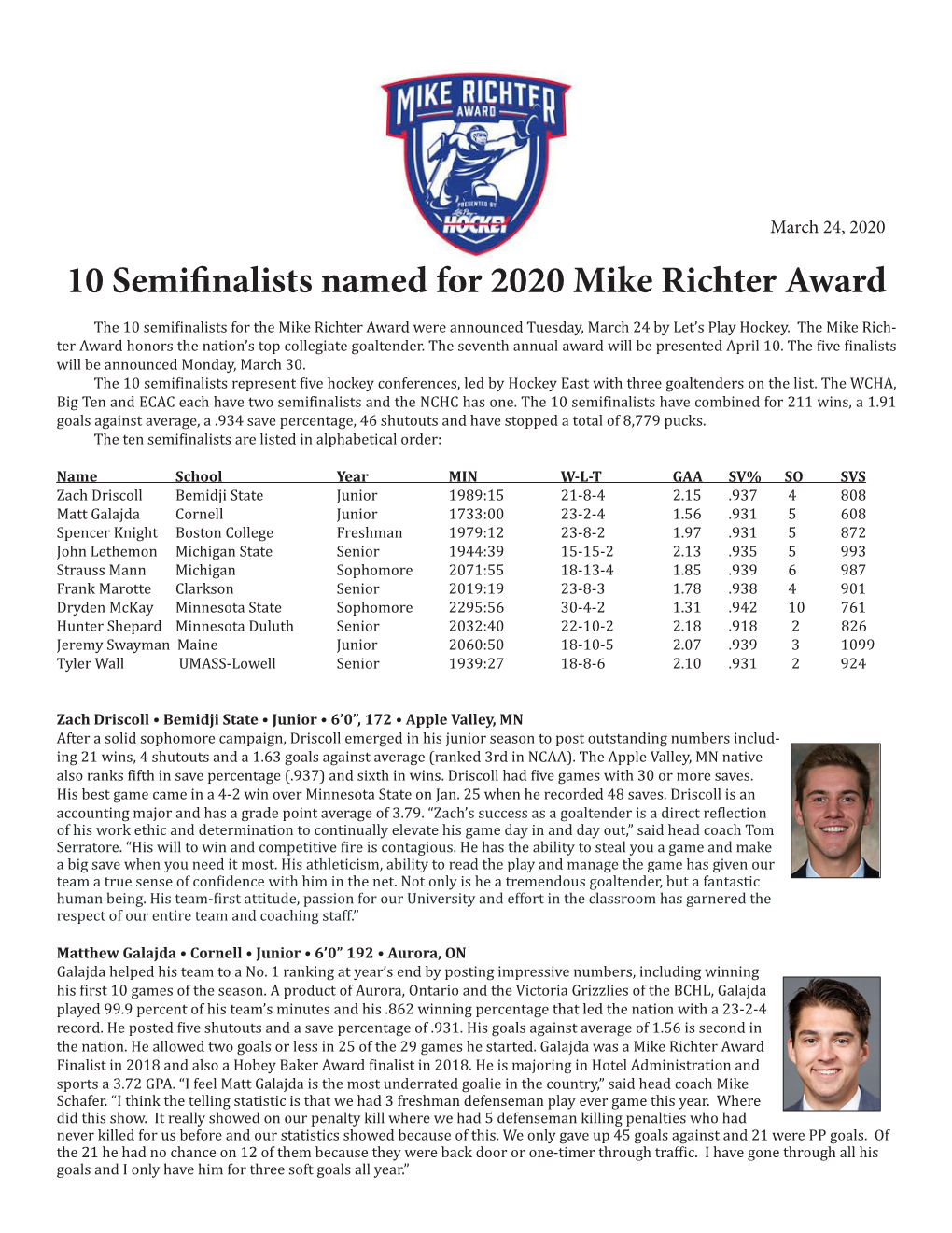 10 Semifinalists Named for 2020 Mike Richter Award