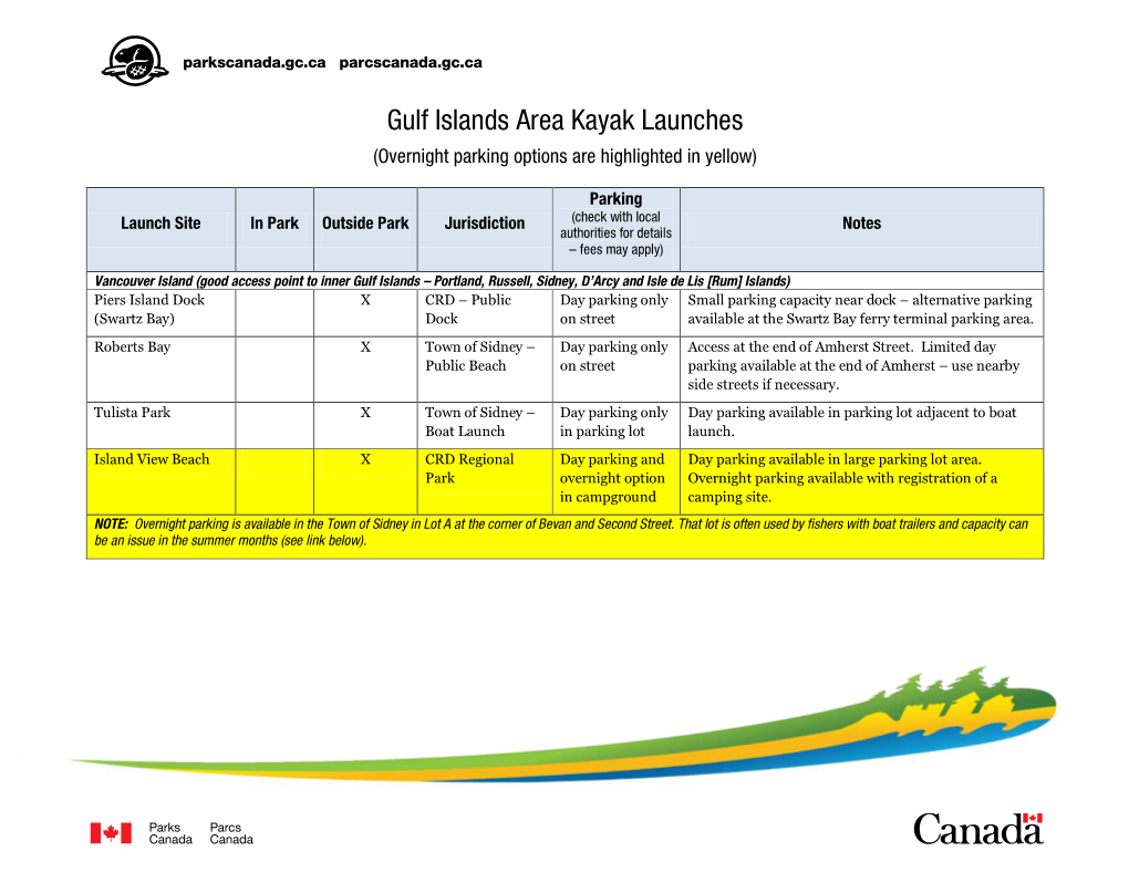 Gulf Islands Area Kayak Launches (Overnight Parking Options Are Highlighted in Yellow)
