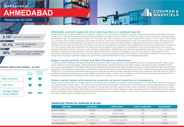 India- Ahmedabad- Residential Q4 2020