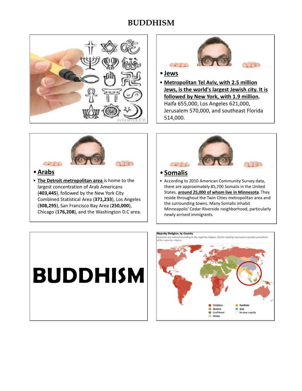 04-Slides-Buddhism.Pdf