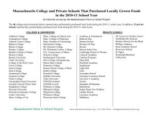 Schools Buying Local 10-11