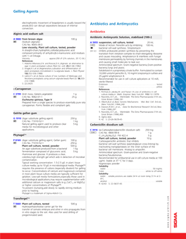 Antibiotics and Antimycotics Gelling Agents