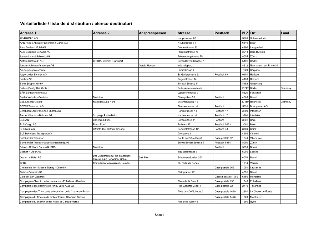 Verteilerliste / Liste De Distribution / Elenco Destinatari