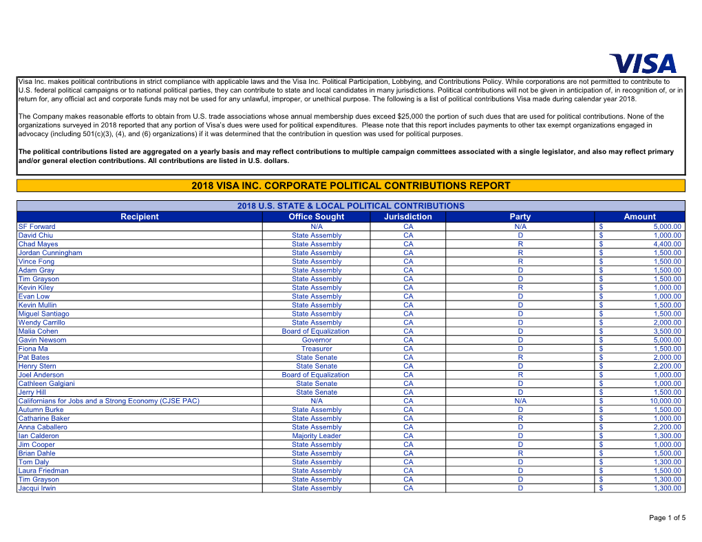 2018 Visa Inc. Corporate Political Contributions Report