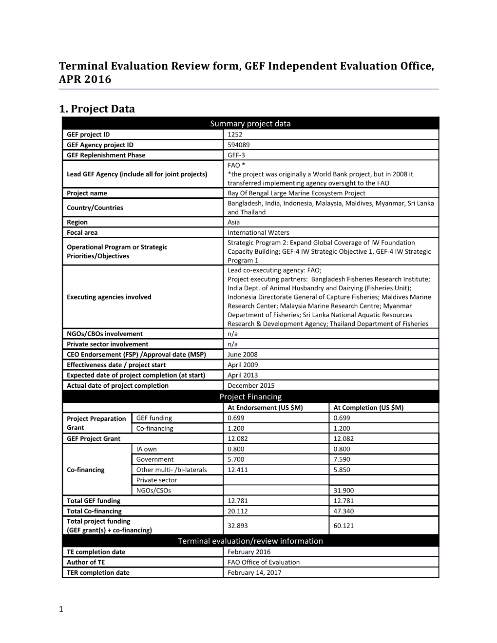 3.1 Global Environmental Objectives of the Project