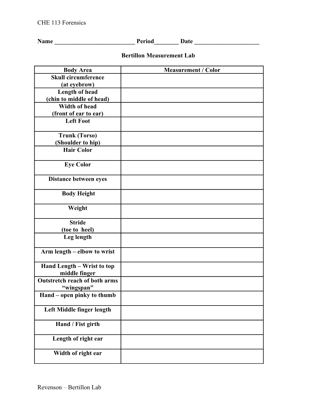 Bertillon Measurement Lab Questions
