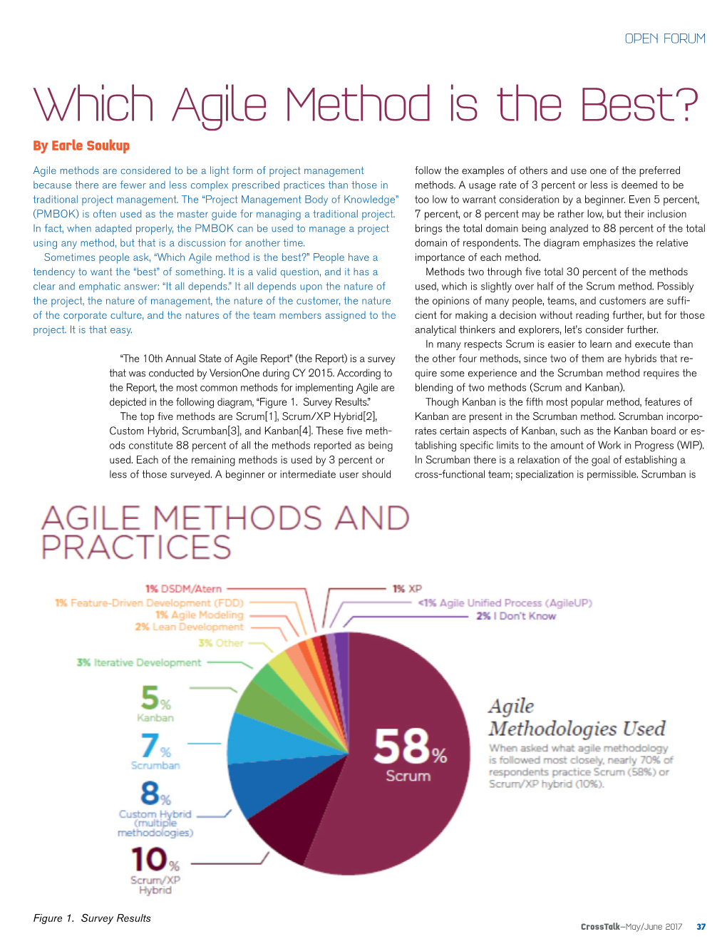 Which Agile Method Is the Best? by Earle Soukup