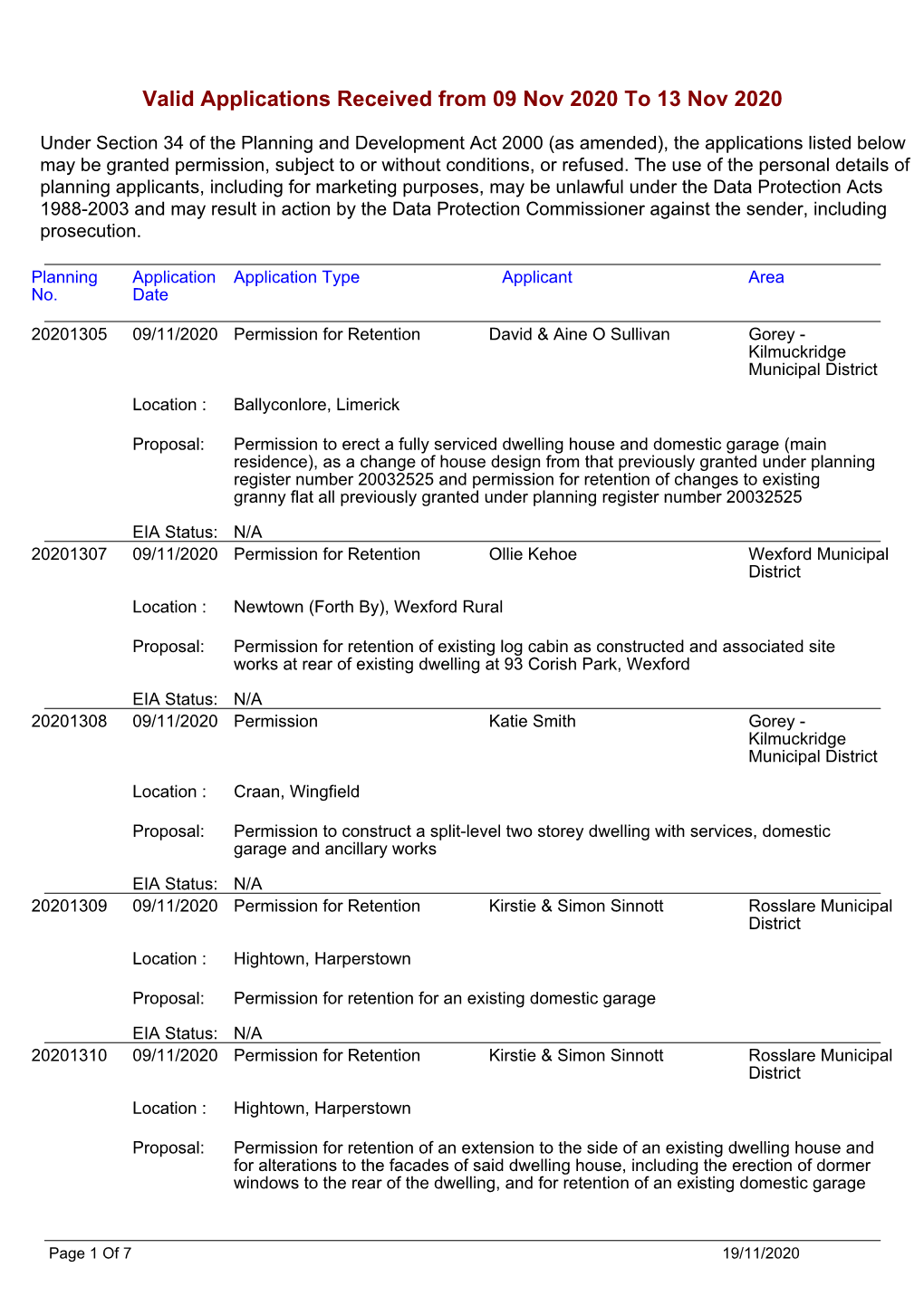 13/11/2020 Permission Stephen & Clare Tighe Gorey - Kilmuckridge Municipal District