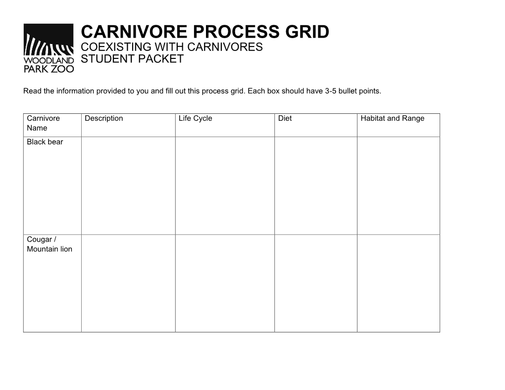 Carnivore Process Grid Coexisting with Carnivores Student Packet