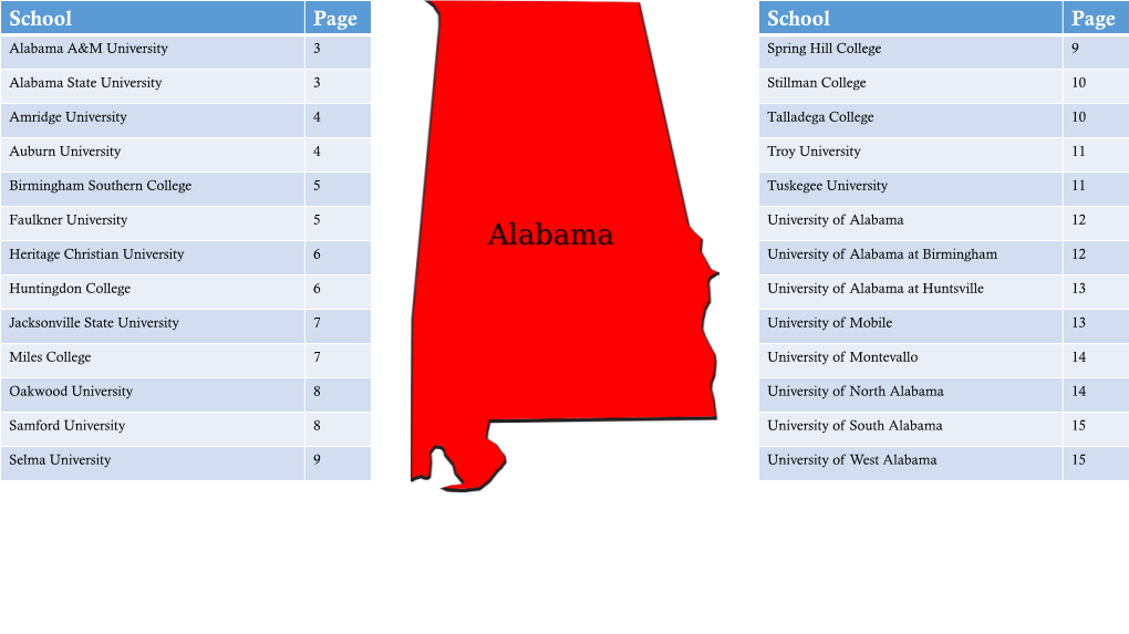 School Page School Page Alabama A&M University 3 Spring Hill College 9