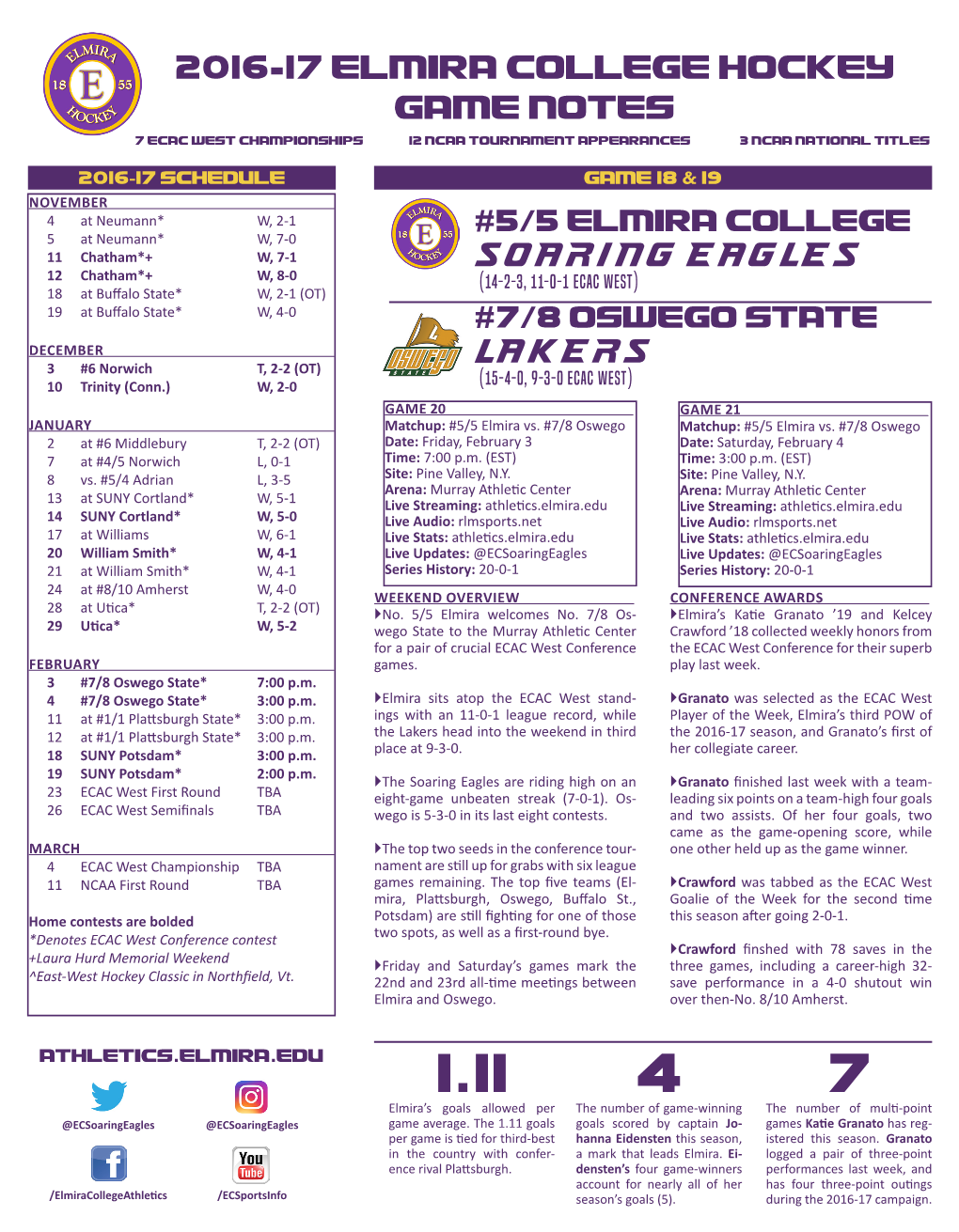 2016-17 Elmira College HOCKEY GAME NOTES Soaring Eagles