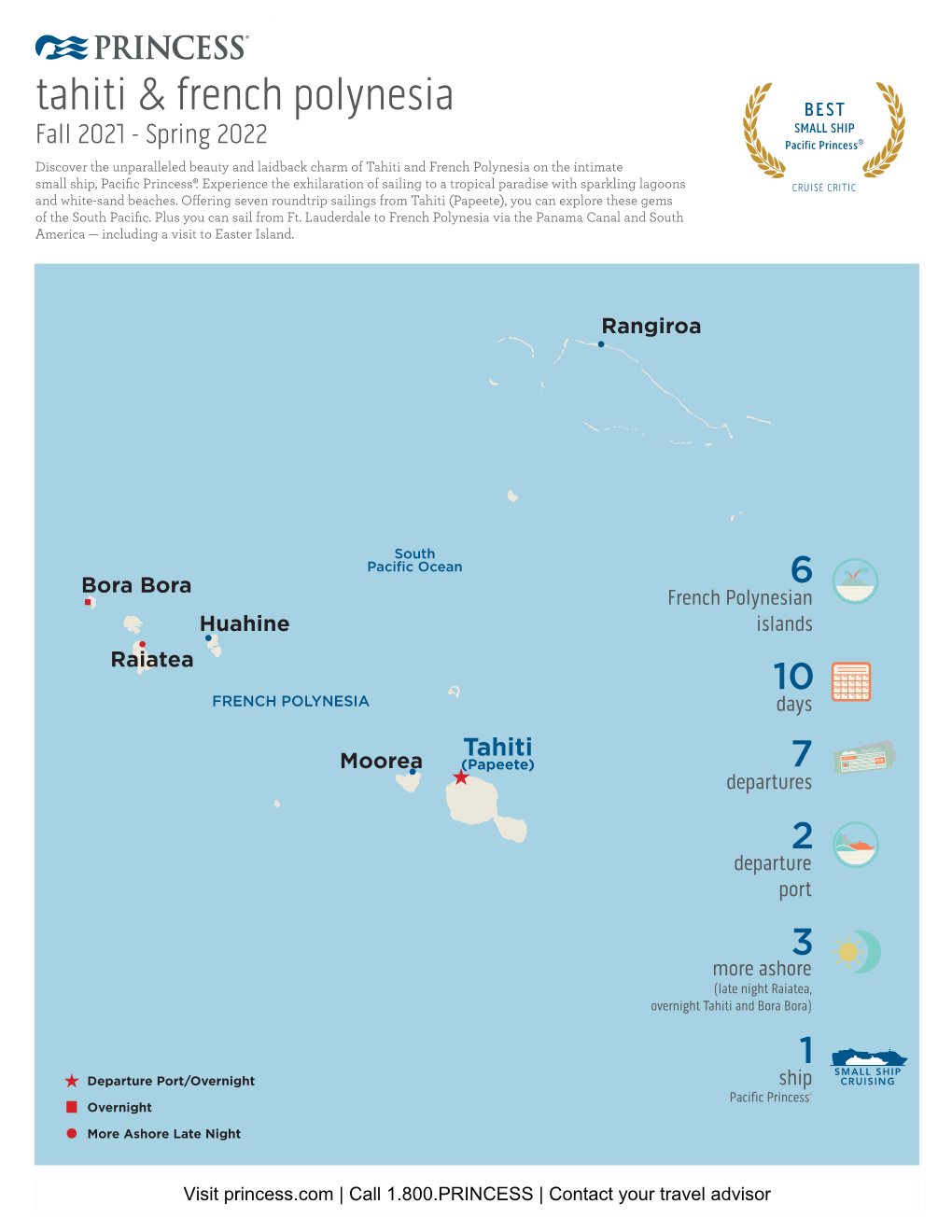 Tahiti & French Polynesia Fall 2021