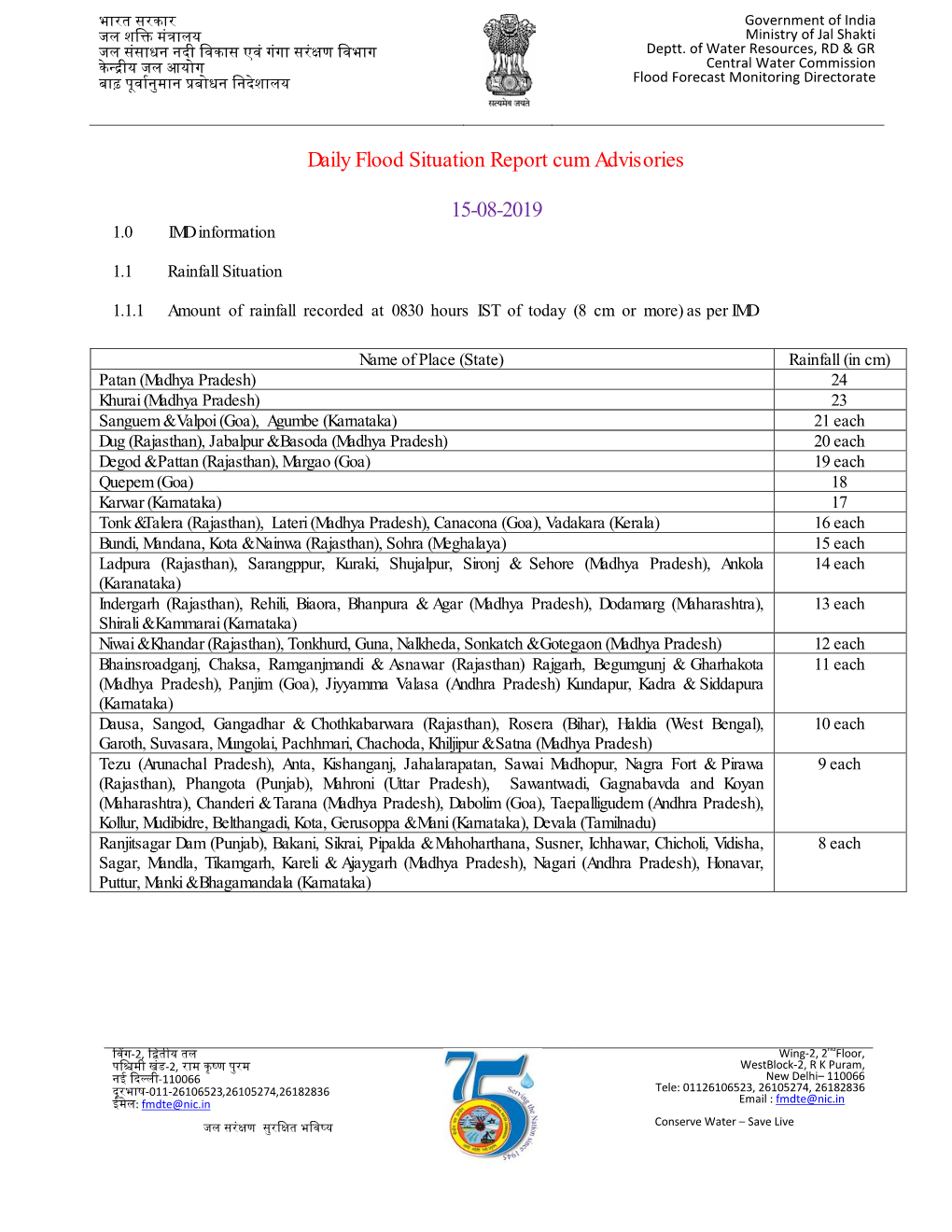 Daily Flood Situation Report Cum Advisories 15-08-2019