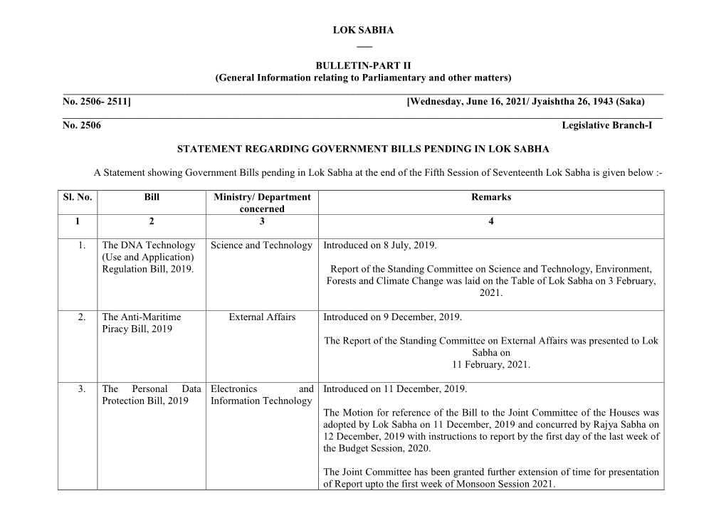 LOK SABHA ___ BULLETIN-PART II (General Information Relating To