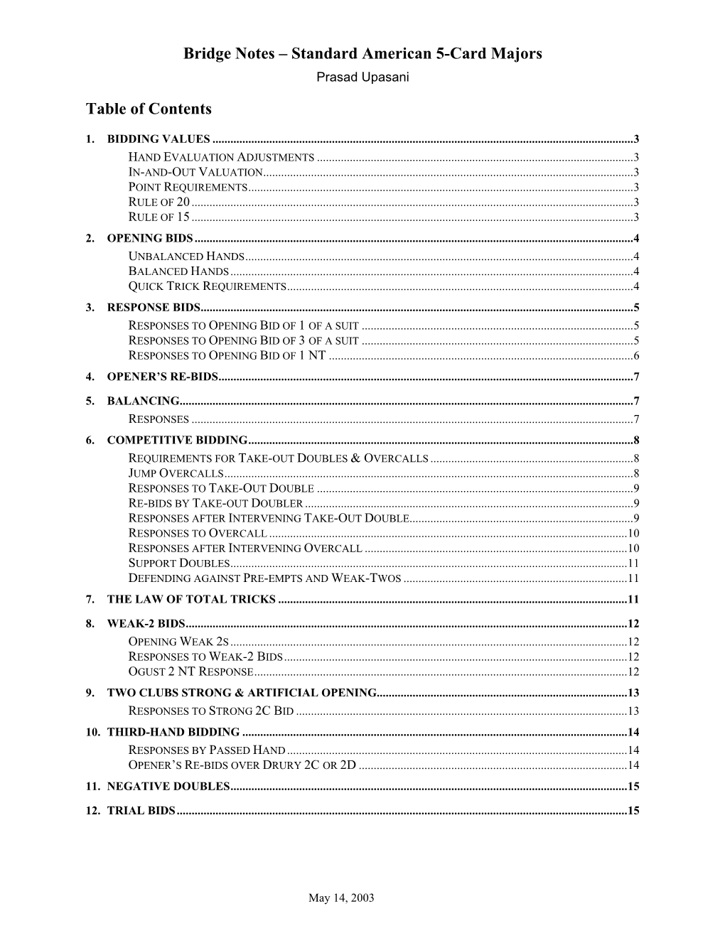 Bridge Notes – Standard American 5-Card Majors Prasad Upasani