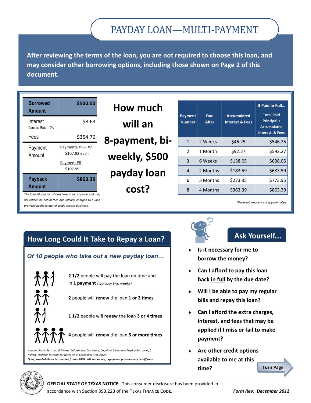 How Much Will an 8-Payment, Bi- Weekly, $500 Payday Loan Cost?